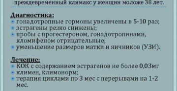 Синдром истощения яичников Синдром истощения яичников