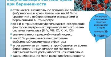 Беременность и свертываемость крови