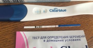 Беременность или нет, тест отрицательный и УЗИ тоже