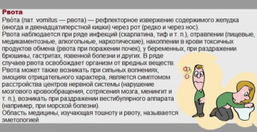 Тошнит от соленого