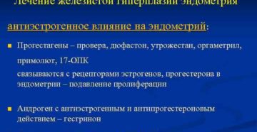 Дюфастон при гиперплазии Дюфастон при гиперплазии