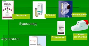 Бронхиальная астма, чем можно заменить Кленил