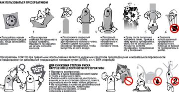 Возможна ли беременность при неправильном одевании презерватива