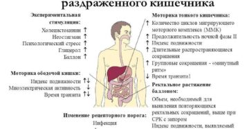 Нервное растройство кишечника