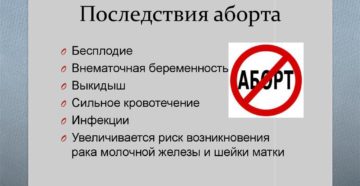 Бесплодие после медикаментозного аборта