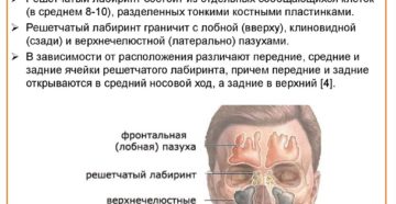 Как лечить нарушение пневматазации клеток решетчатого лабиринта?