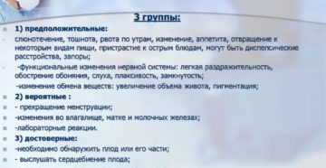 Задержка без признаков беременности Задержка без признаков беременности