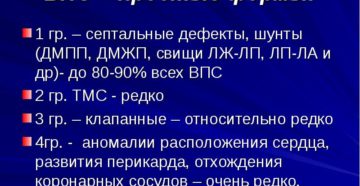 Выявлены септальные дефекты. Что это?