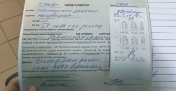 Непонятный диагноз, консультация офтальмолога
