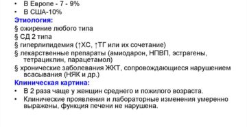 Стеатогепатит или нет