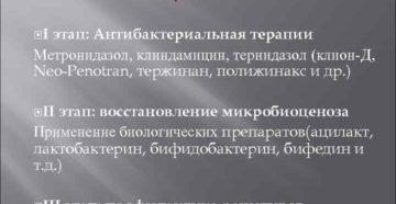 Лечение бактериального вагиноза Лечение бактериального вагиноза