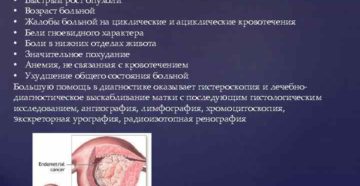 Можно ли принимать мильгамму при миоме матки?