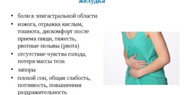 Тошнота, тяжесть после еды и боли в области эпигастрии
