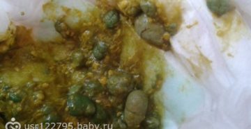 Жидкий стул 3 дня после клизмы