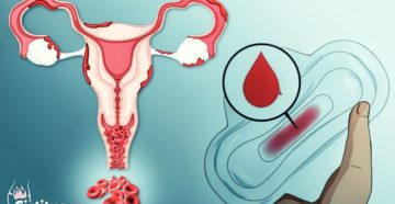 Месячные не идут ночью