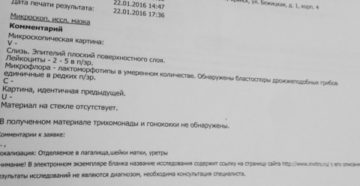 Расшифровка анализа мазка ИНВИТРО