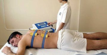 Боли после электрофореза Боли после электрофореза