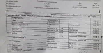 Анализ кала на дисбактериоз и копрограмма!