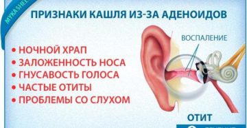 Как лечить кашель при отите и аденоидите