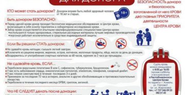 Выпил кофе перед сдачей анализ крови на ВИЧ