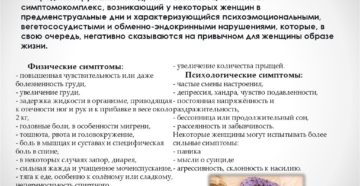 Причины, по которым пропал пмс