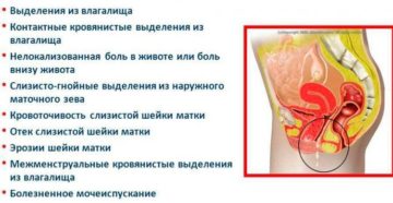 Очень сильно заболел низ живота после секса