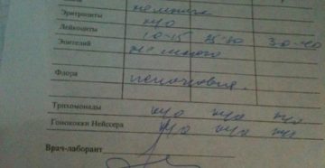 Расшифровка мазка на гонококки и трихомонады Расшифровка мазка на гонококки и трихомонады