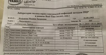 Уреаплазма parvum