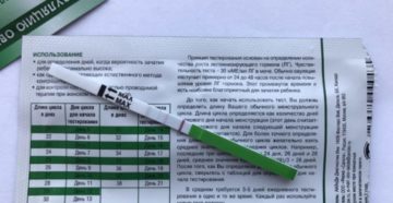 Верить ли тестам на овуляцию?