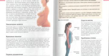 Боли внизу живота слева после родов