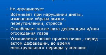 Боль при СРК