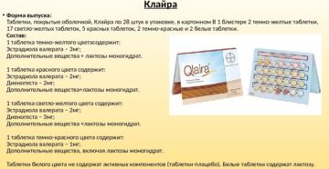 Сколько лет можно принимать клайру мне 46 лет Сколько лет можно принимать клайру мне 46 лет
