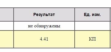 Боррелиоз, расшифровать анализ