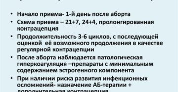 Приём регулона после аборта