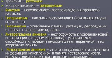 Существуют ли препараты стирающие память или вызывающие амнезию