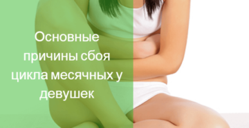 Нет месячных у девушки 16 лет